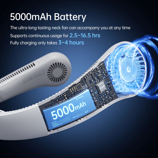 JISULIFE-Portable-Neck-Fan-Upgraded-5000mAh-Battery-Necksupport-5-Speeds-Gears-Adjustment-Outdoor-Wearable-Hands-Free.jpg